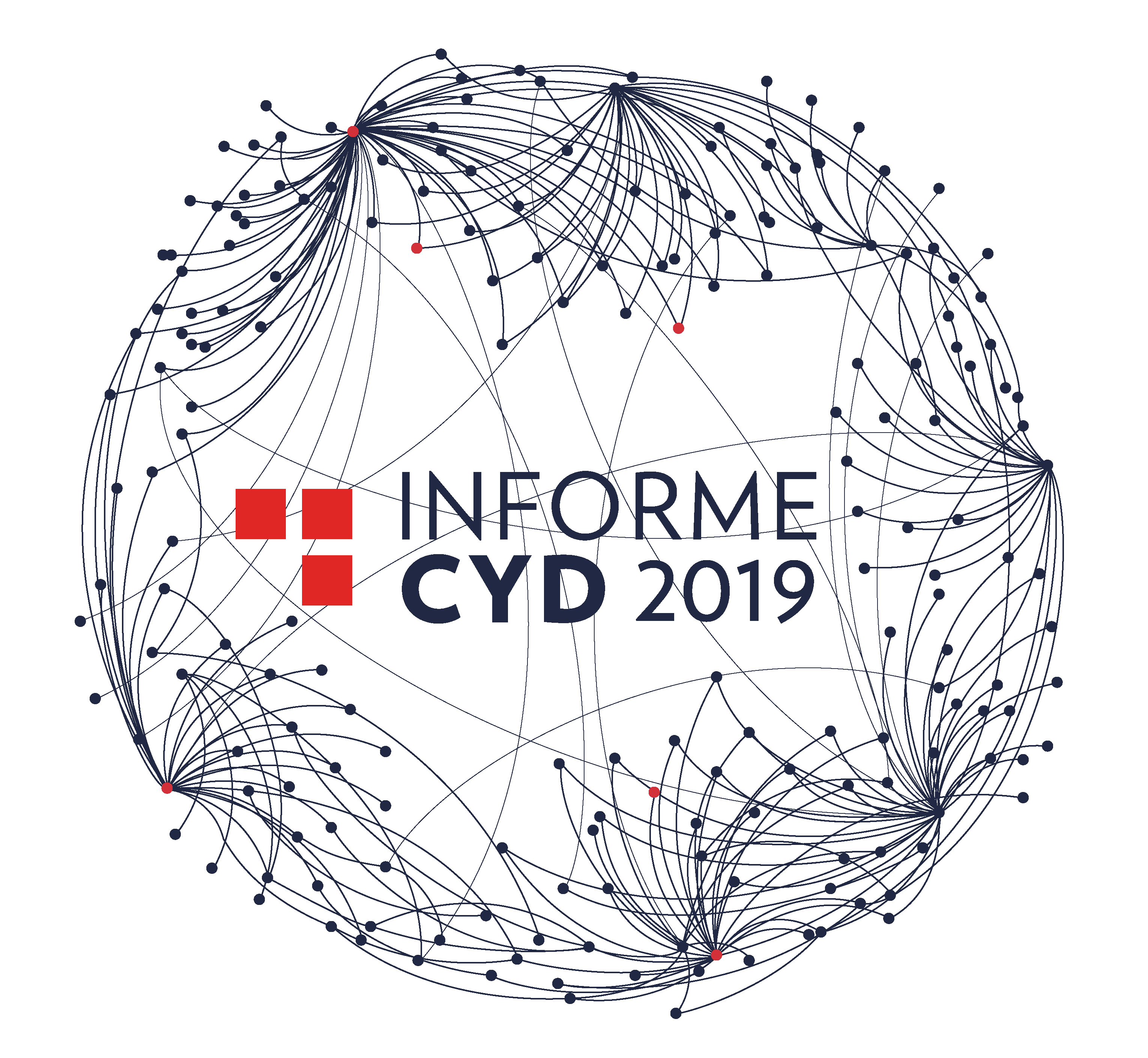 Informe CYD 2019