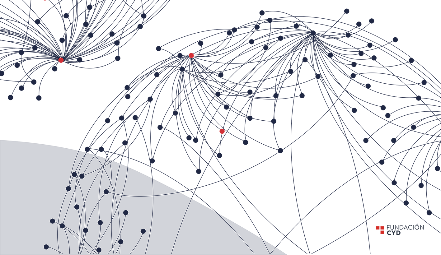 Presentación del Informe CYD 2019