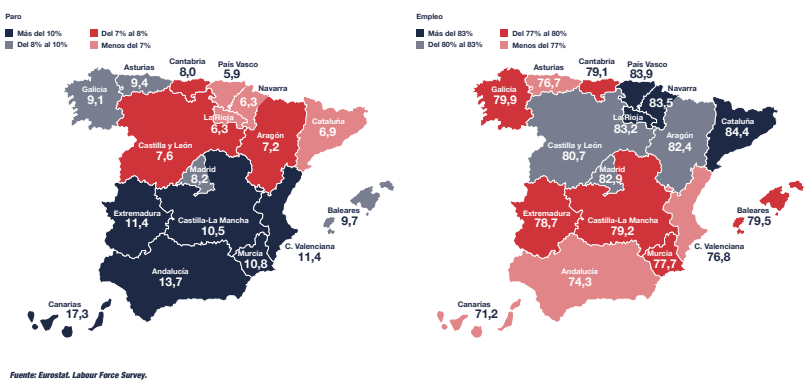 Tasa de paro y empleo de los graduados superiores, población de 25 a 64 años por comunidades autónomas (Informe CYD)