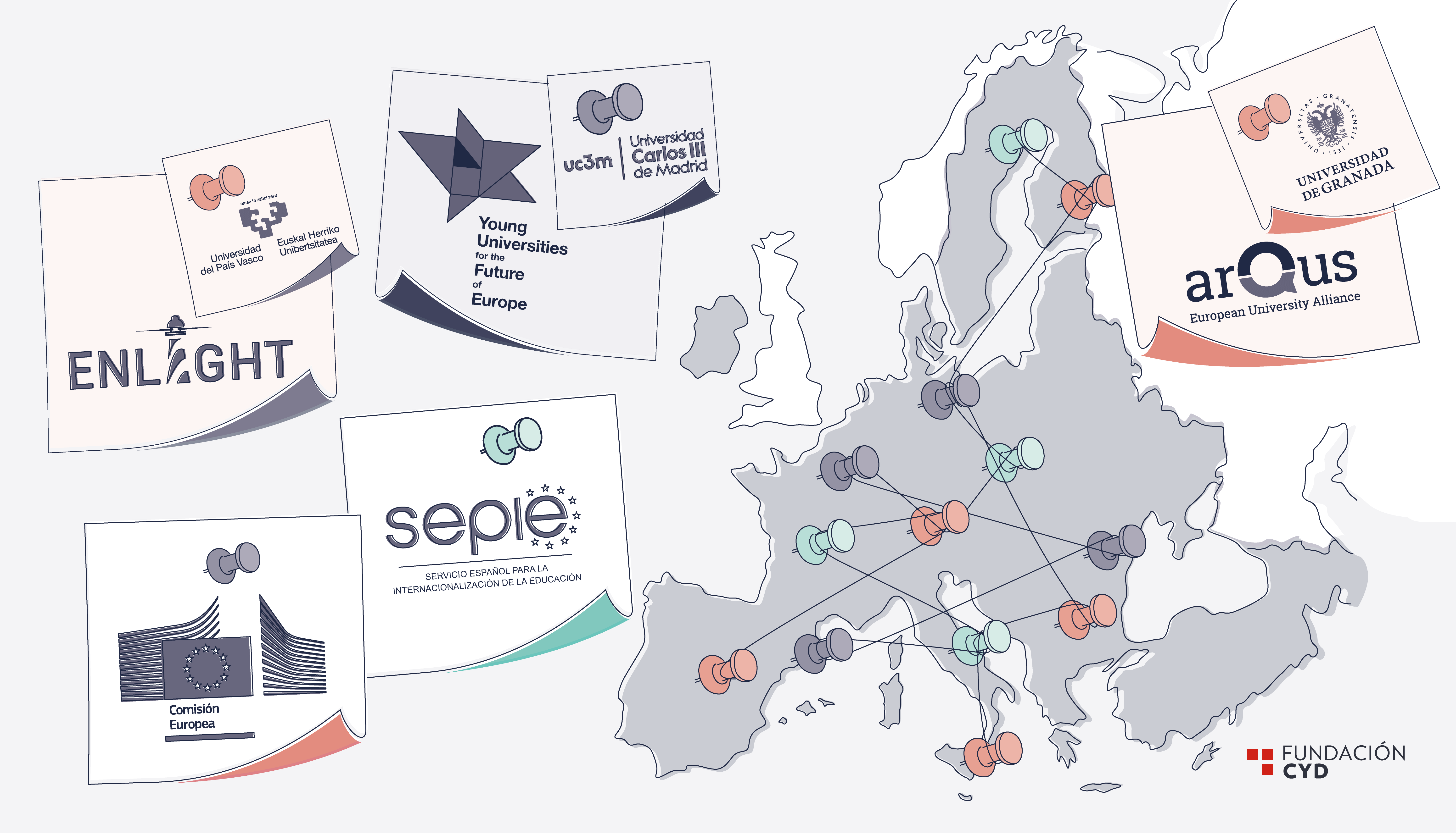 Universidades Europeas y Espacio Europeo de Educación Superior