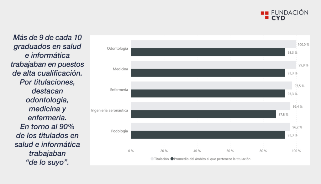 inserción laboral 1