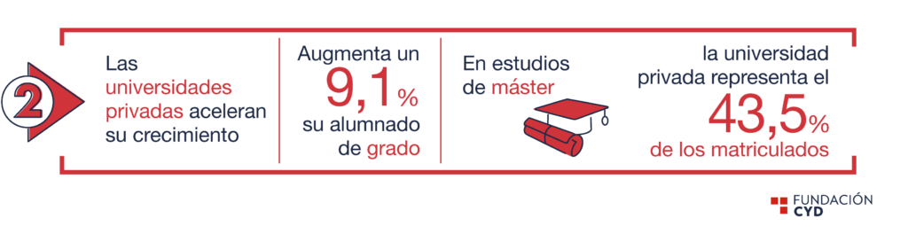 sistema-universitario-2