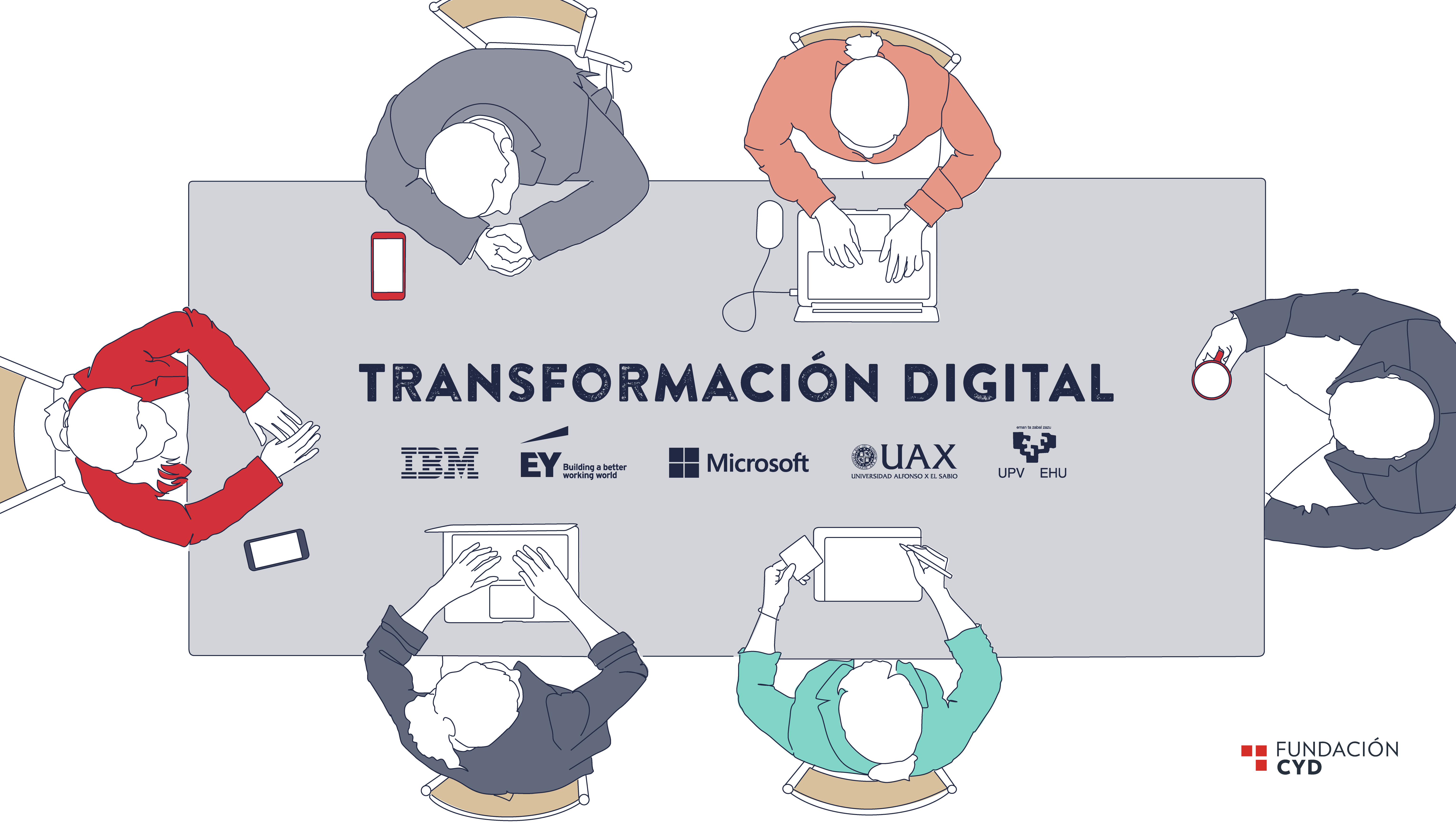 Transformación