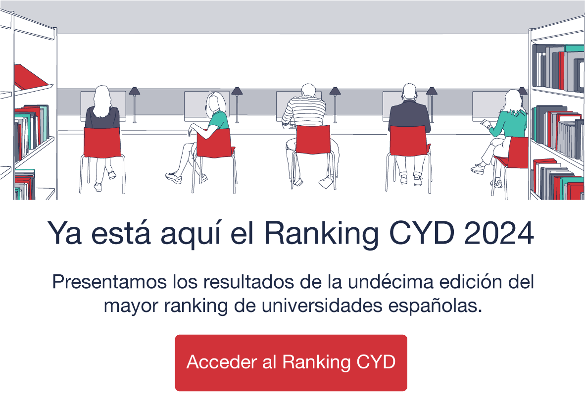 ranking cyd 2024